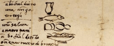 Michelangelo Grocery List